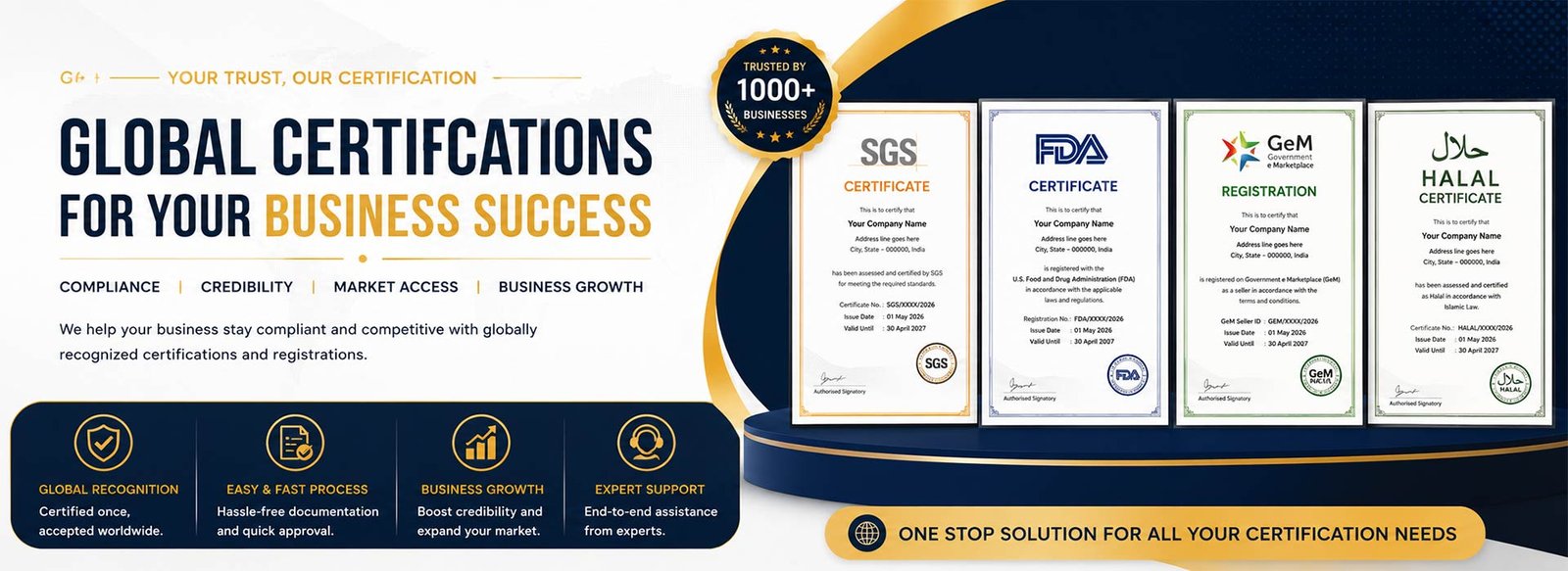 certificates