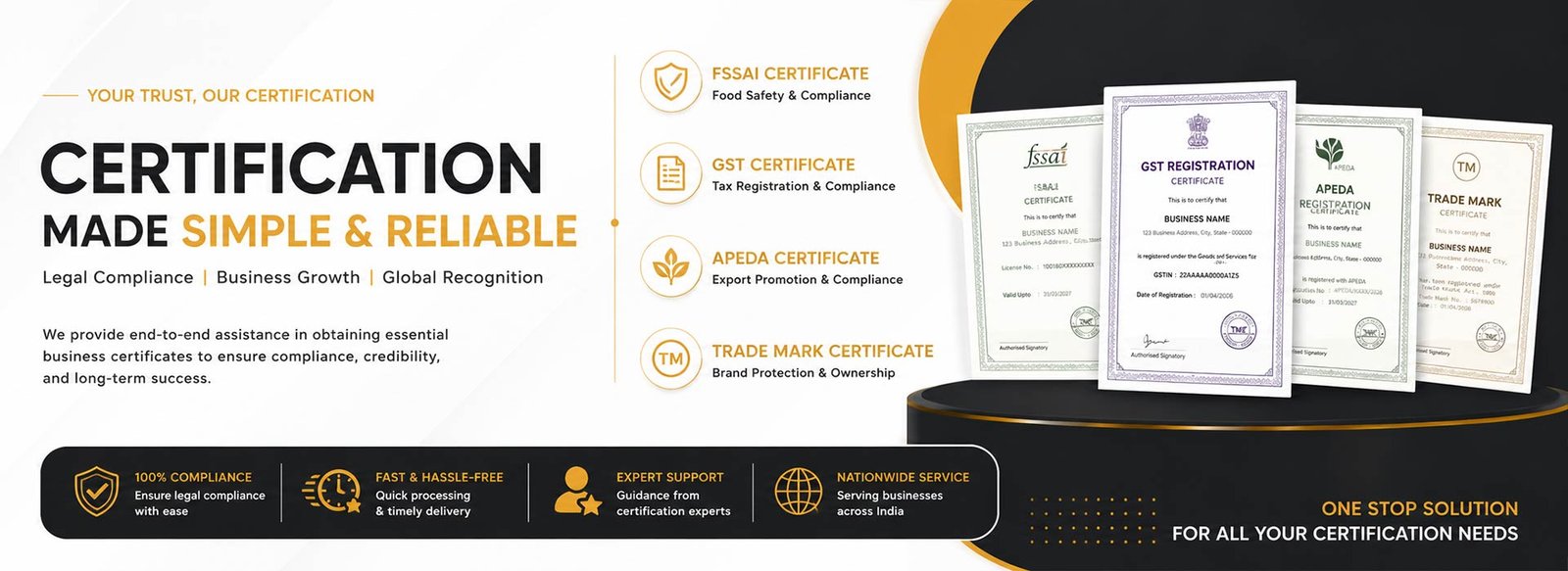 certificates 2 