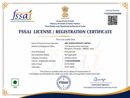 FSSAI